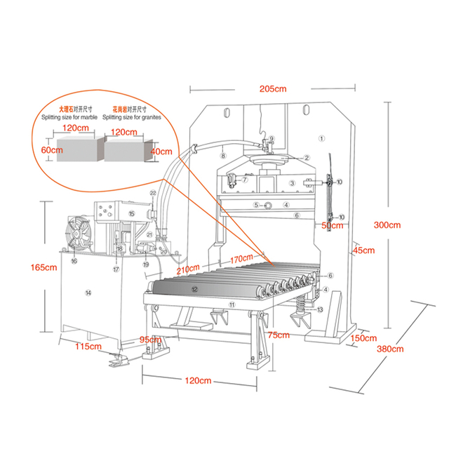 Гидравлическая машина для раскалывания гранита