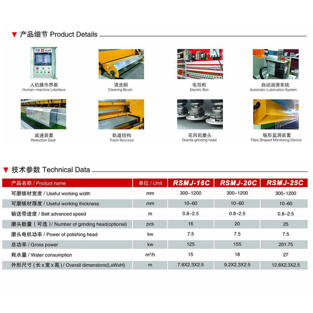 Производители станков для полировки гранита