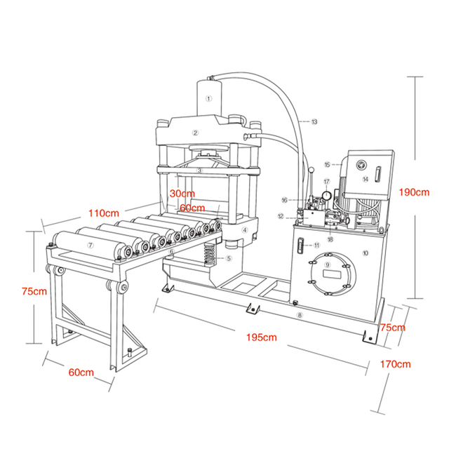 Камнекольная машина RSS-150