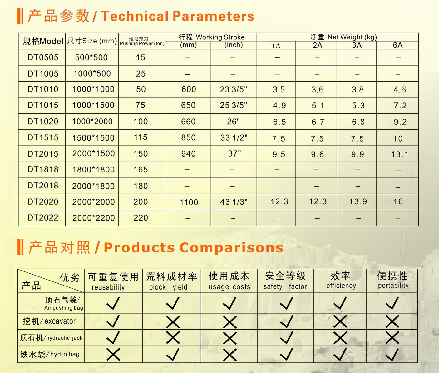O1CN01GXOBsB28fGxkTkrXo_!!2675647959-0-cib