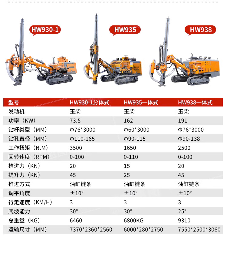 Сверло погружное (16)