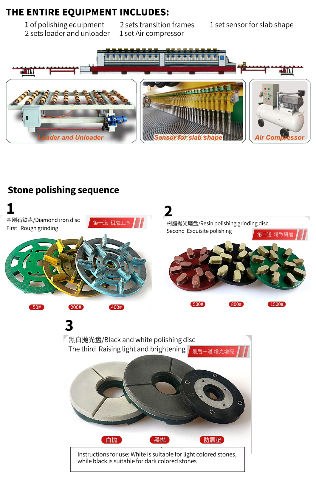 石材抛光机全套及抛光流程