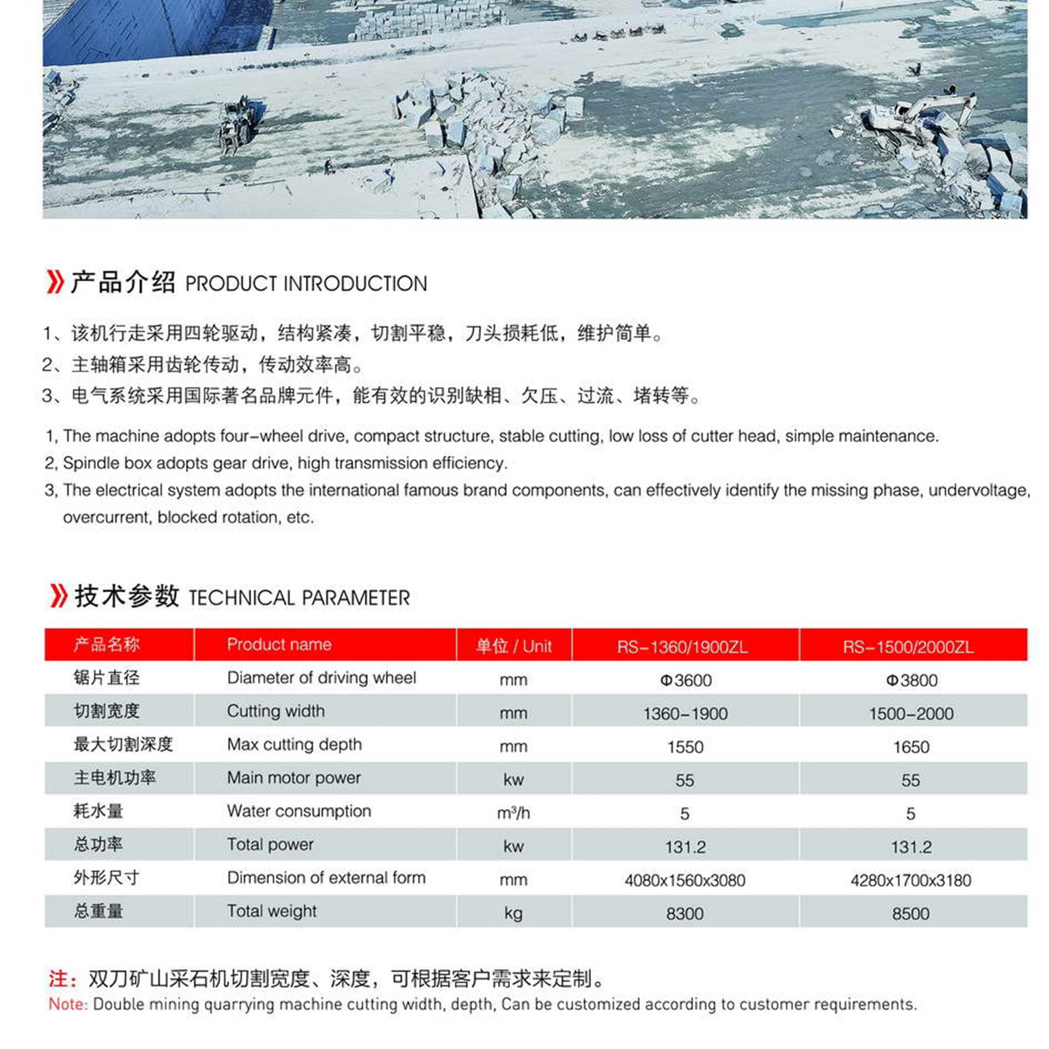 Горнодобывающая машина с двойным лезвием