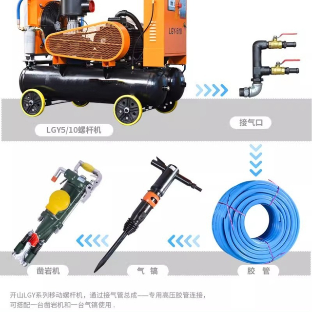 Электрический портативный винтовой воздушный компрессор